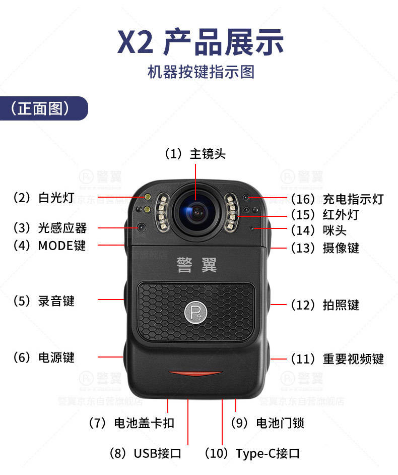 警翼x2执法记录仪128g