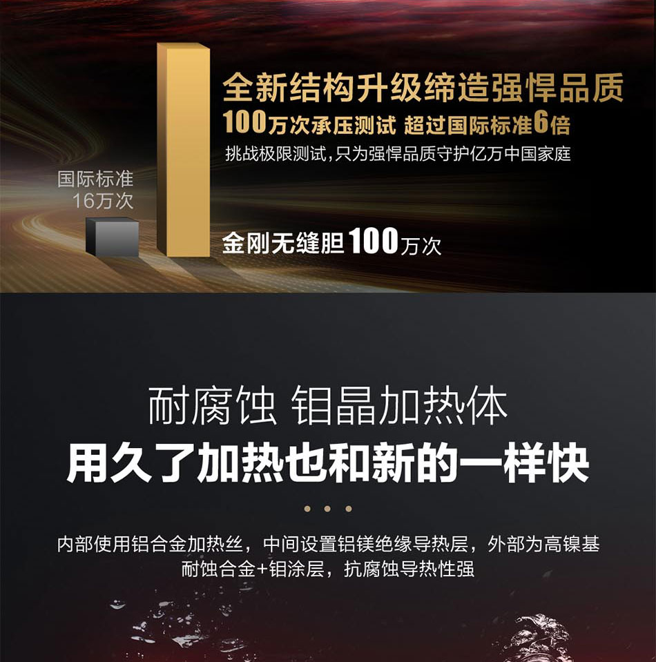 海尔haier电热水器家用智能操控七星级净水洗es80hd6s2u1企业采购