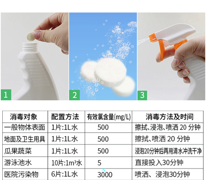 净佰俐jingbl84消毒液泡腾片1g100片含氯消毒剂