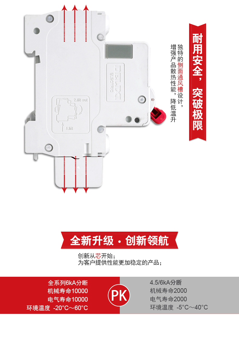 德力西电气delixielectric微型断路器空气开关家用空开带漏电保护dz47