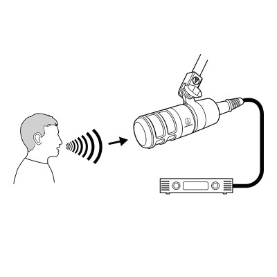 话筒设备 铁三角/Audio-technica AT2040 动圈麦克风 有线 桌面式 1支