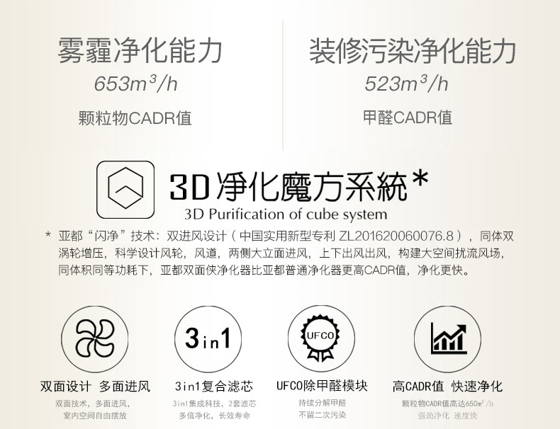 亚都(yadu)空气净化器除甲醛颗粒物甲醛分解无二次释放大平米家用 kj