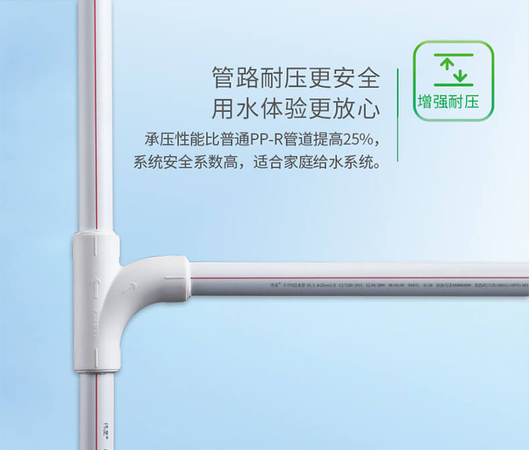 伟星ppr水管家用水管冷热水通用型给水管环保ppr管材白色1寸3244壁厚2