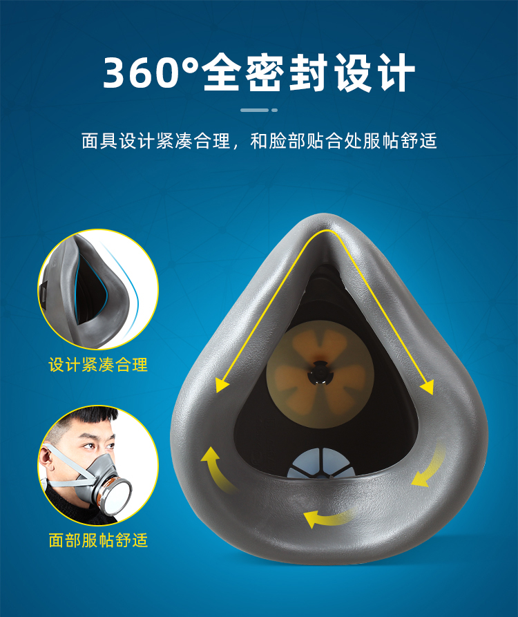 3m防尘防毒面具3200单位个