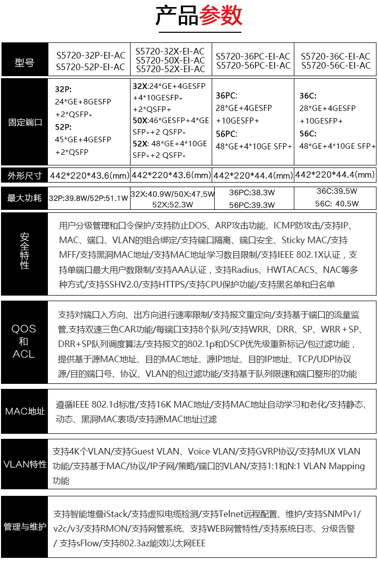 华为huaweis572056pceiac48口全千兆三层核心交换机