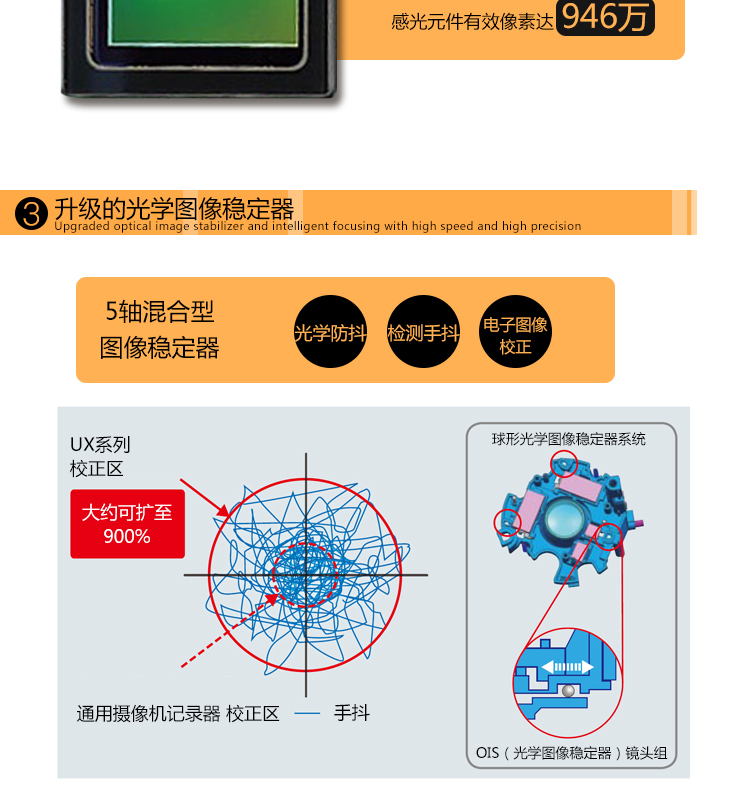 松下(panasonic)ag-ux180mc 4k一英寸摄像机