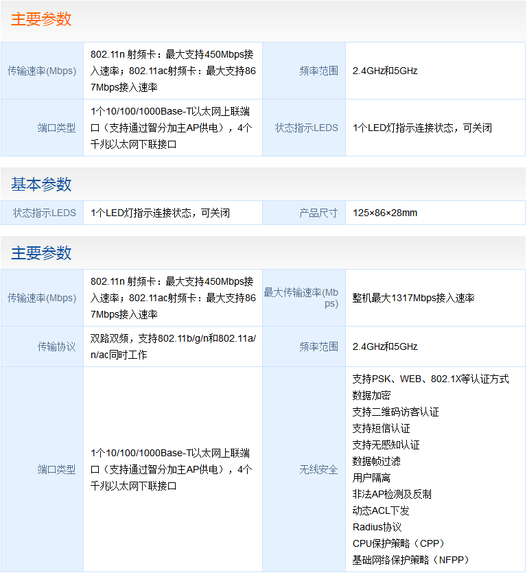 锐捷网络rgmap752g无线路由器