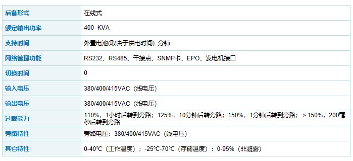 超特商品名称:超特 su-a33400g/a40s不间断电源商品介绍属性参数评价