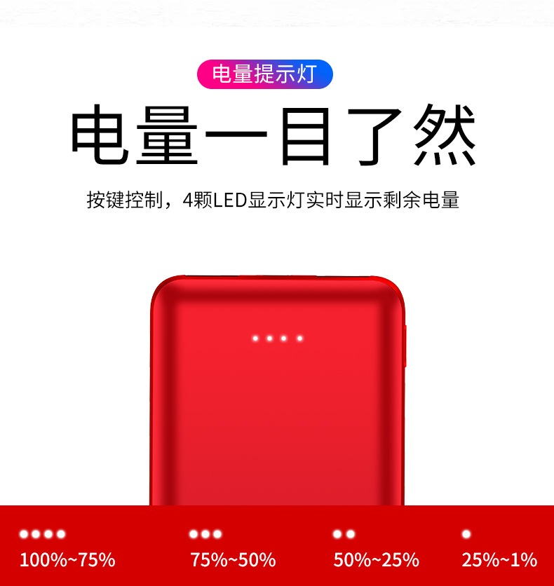 柯迪(kkd)20000毫安手机迷你充电宝/移动电源