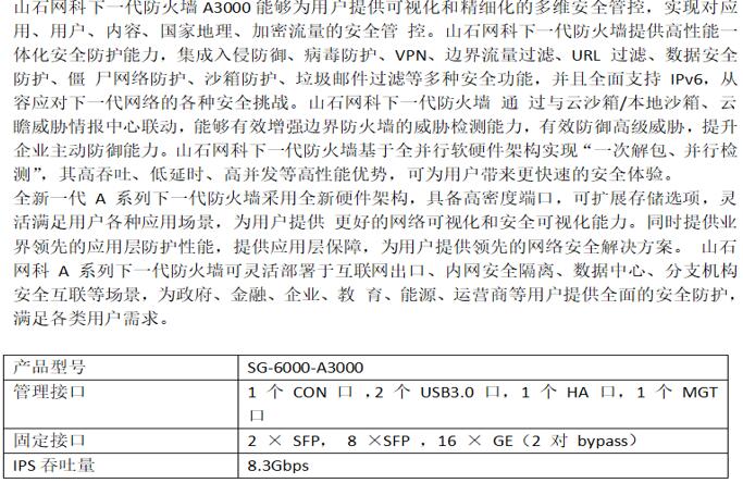 2021-06-11 19:11:59类型:防火墙商品名称:山石网科防火墙sg-6000